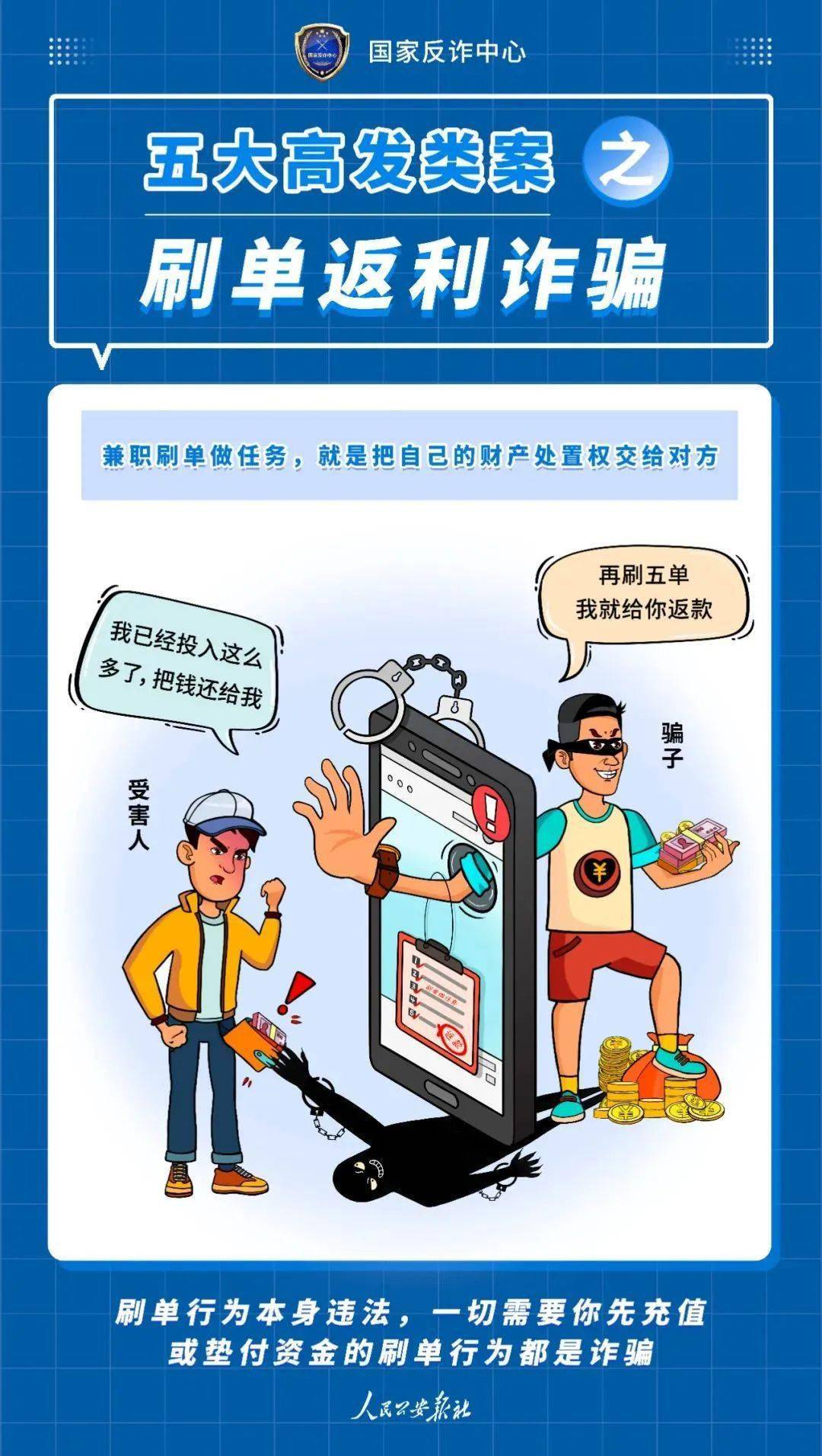 皇冠信用盘APP下载_含山一周典型电诈案件预警皇冠信用盘APP下载!6起案件合计损失33.3万元!