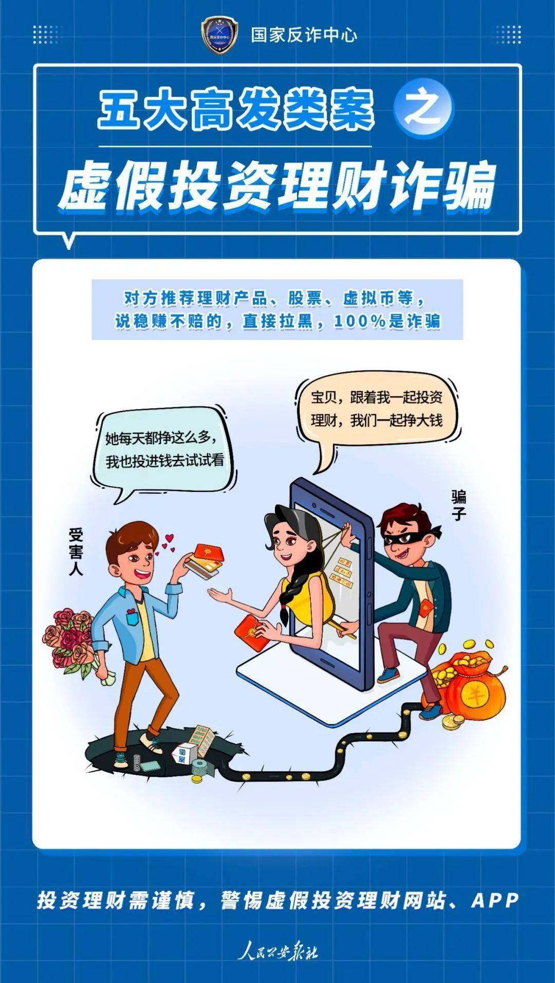 皇冠信用盘APP下载_含山一周典型电诈案件预警皇冠信用盘APP下载!6起案件合计损失33.3万元!