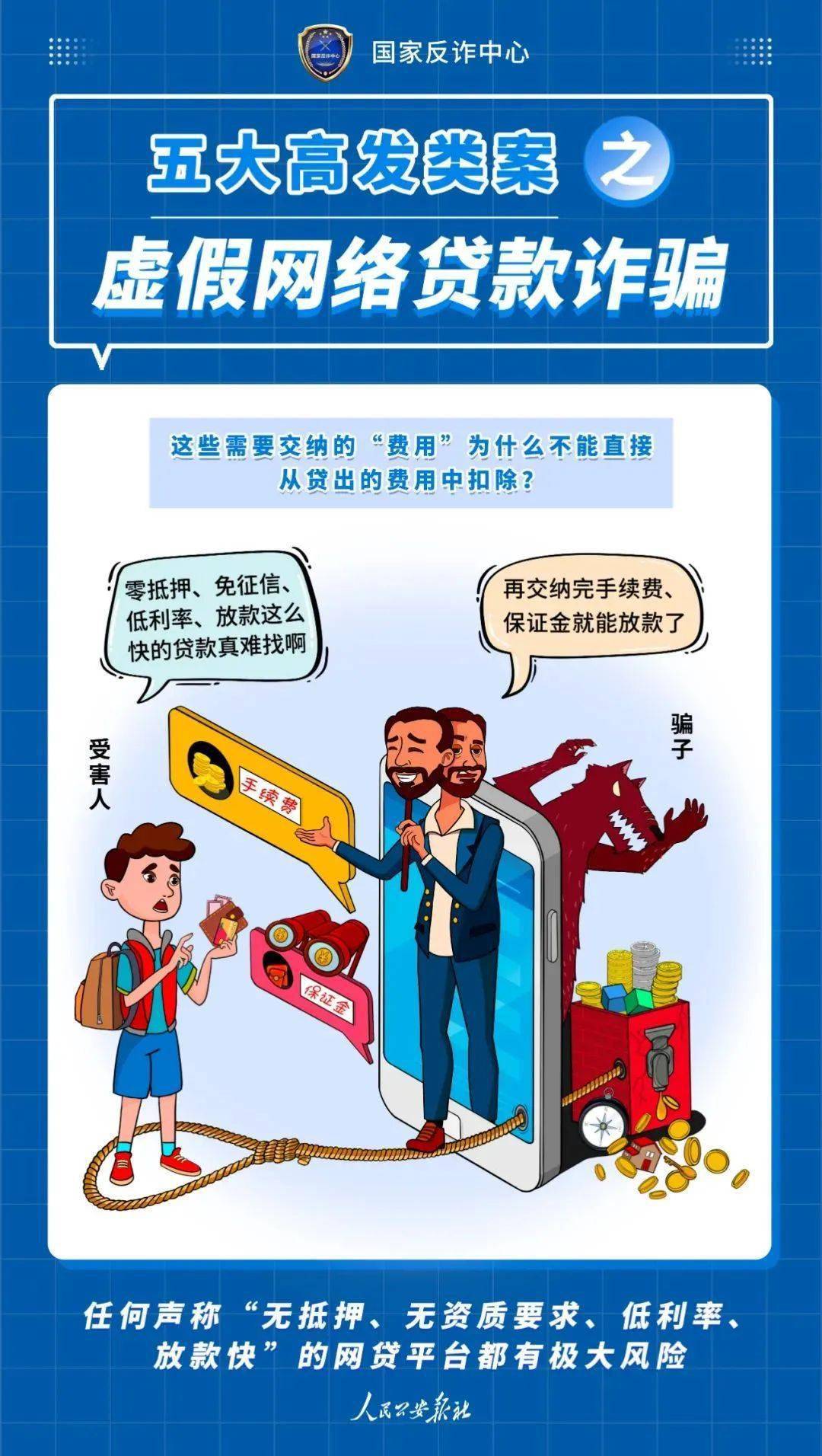皇冠信用盘APP下载_含山一周典型电诈案件预警皇冠信用盘APP下载!6起案件合计损失33.3万元!