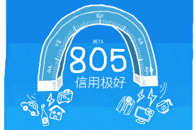皇冠信用网怎么租_【快贴网】怎么去查一个企业的电子商业承兑汇票的信用皇冠信用网怎么租?