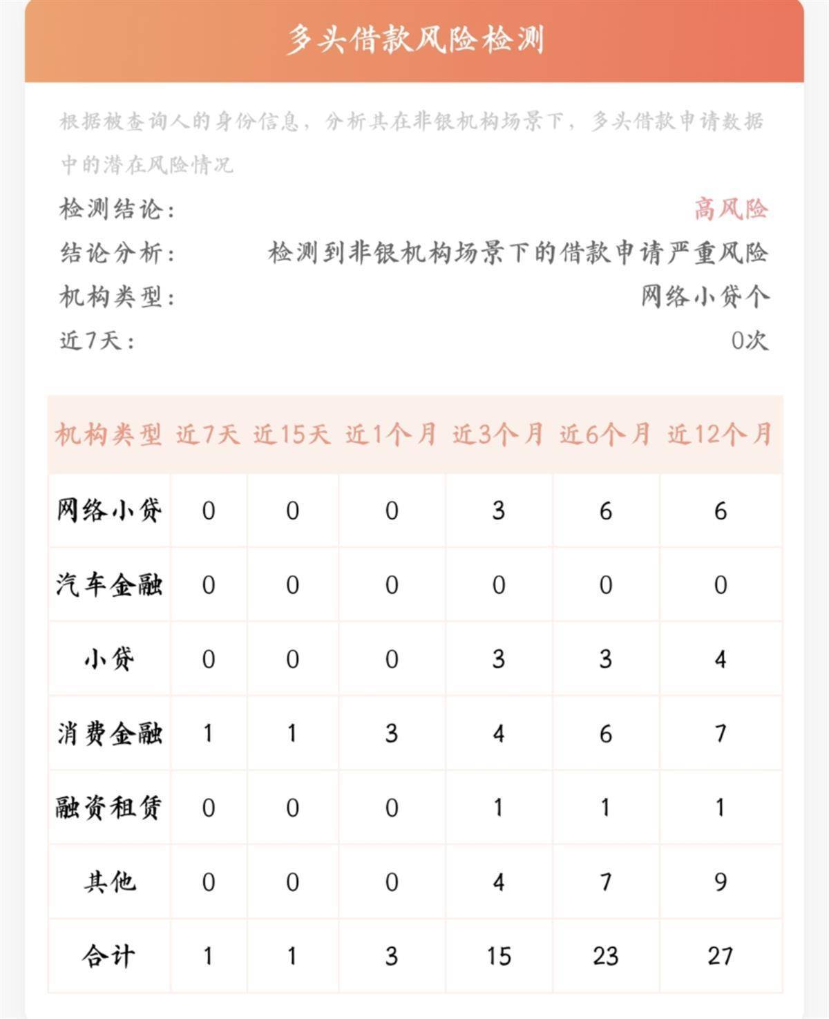皇冠信用盘足球代理_起底网络赌球利益链:3.5万元即可搭建赌球网站皇冠信用盘足球代理,有代理“返利”招揽赌徒