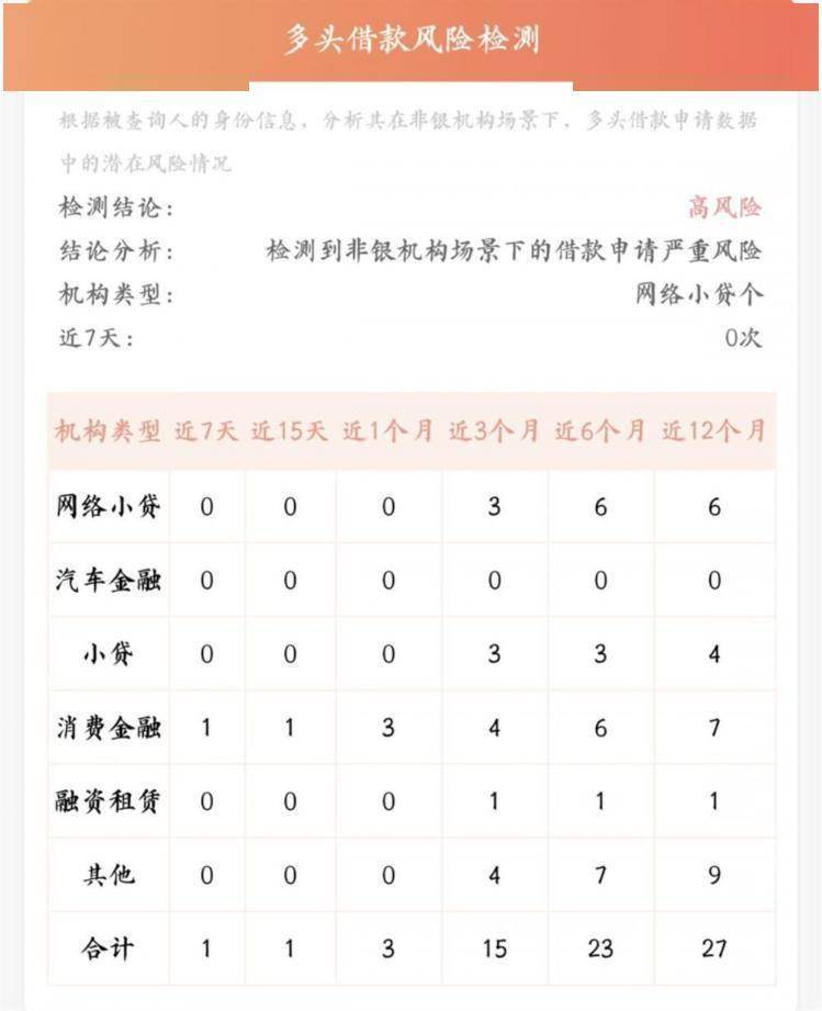 皇冠信用盘足球代理_起底网络赌球:有人两届世界杯输掉皇冠信用盘足球代理了一套房
