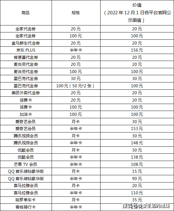 皇冠信用盘会员注册网址_微信5倍后皇冠信用盘会员注册网址,农行入门信用卡哪张值得办?