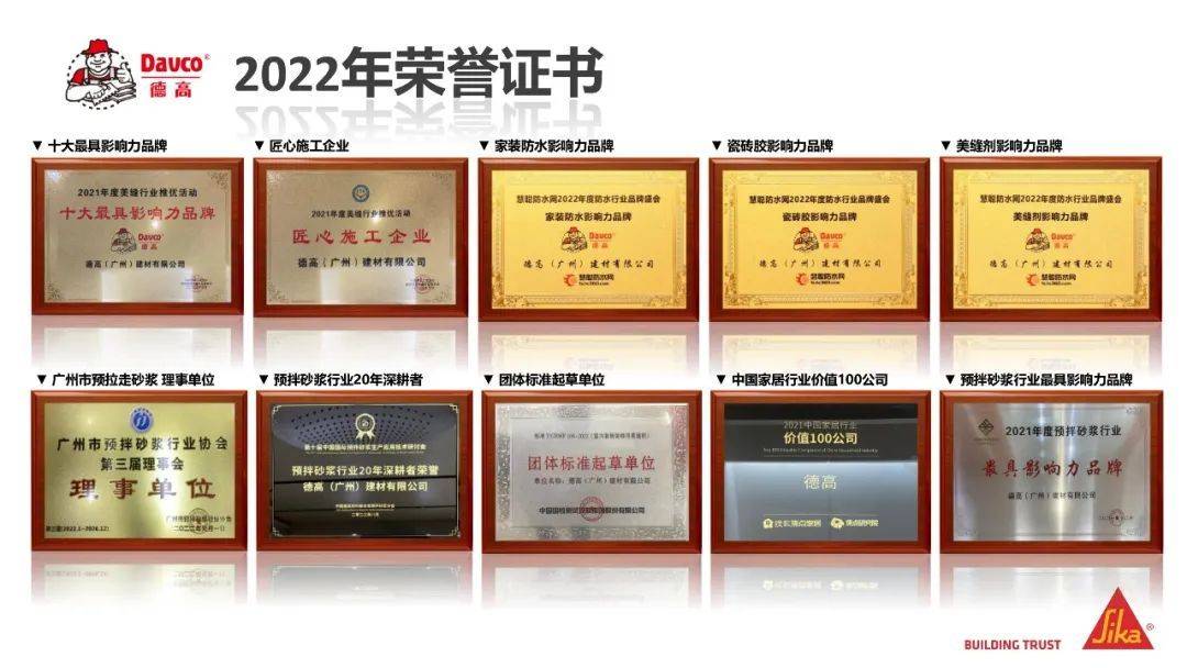 皇冠登1登2登3出租_重磅!连续3年皇冠登1登2登3出租,西卡德高再登榜!