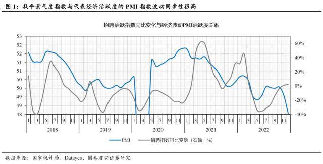 世界杯皇冠信用代理_国君社服:企业招工复产世界杯皇冠信用代理,人服赛道雨过天晴,推荐BOSS直聘、同道猎聘、科锐国际、北京外企