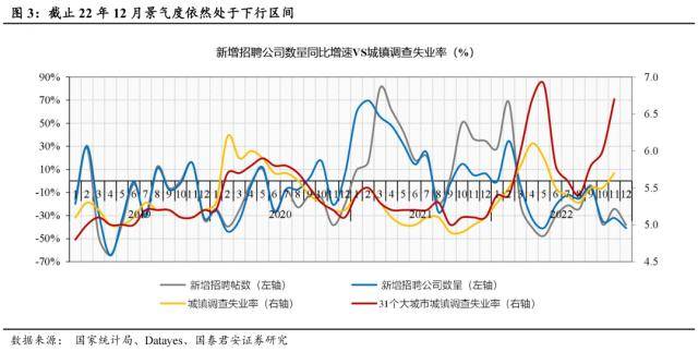 世界杯皇冠信用代理_国君社服:企业招工复产世界杯皇冠信用代理,人服赛道雨过天晴,推荐BOSS直聘、同道猎聘、科锐国际、北京外企