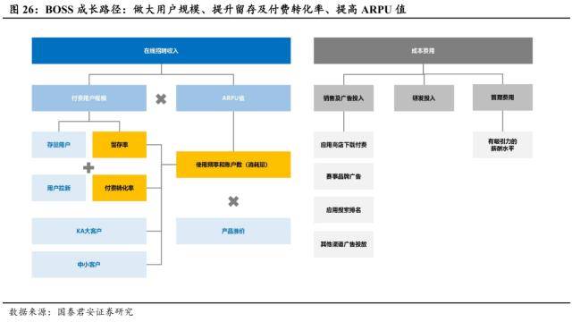 世界杯皇冠信用代理_国君社服:企业招工复产世界杯皇冠信用代理,人服赛道雨过天晴,推荐BOSS直聘、同道猎聘、科锐国际、北京外企