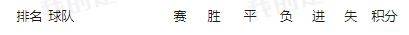 欧洲足球超级联赛_重整旗鼓欧洲足球超级联赛!2023第十三届广西足球超级联赛(桂超联赛)火热开启