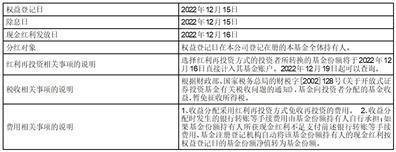 皇冠信用盘网址_泰信中证锐联基本面400指数证券 投资基金(LOF)清算报告提示性公告