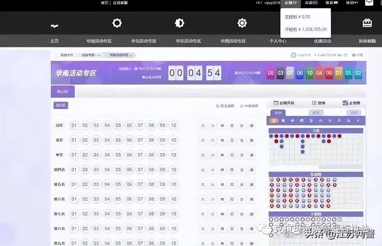 皇冠信用网会员注册网址_打击治理跨境赌博 | 虚假博彩套路深 别做骗子的“提款机”皇冠信用网会员注册网址!