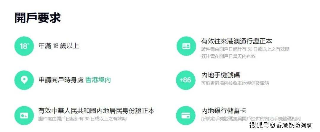 皇冠信用网在线开户_这家香港银行可线上开户皇冠信用网在线开户,最快5分钟,0门槛!