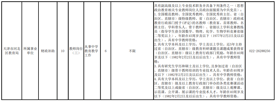 皇冠信用登2代理网址_就业服务 | 新春首发皇冠信用登2代理网址!天津一大大大波单位招人啦!