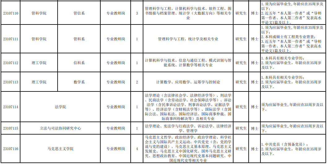 皇冠信用登2代理网址_就业服务 | 新春首发皇冠信用登2代理网址!天津一大大大波单位招人啦!