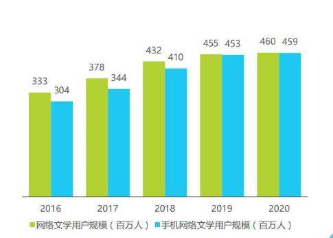 正版皇冠信用网出租_正清园小说加盟丨正清园加盟:小说9800加盟正版皇冠信用网出租?亲自体验靠谱