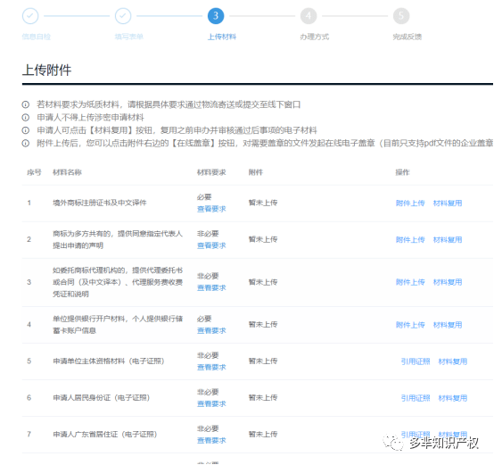 皇冠信用账号申请_全面操作指南皇冠信用账号申请!《2023年度广州市知识产权工作专项资金资助资金》开始申领~~