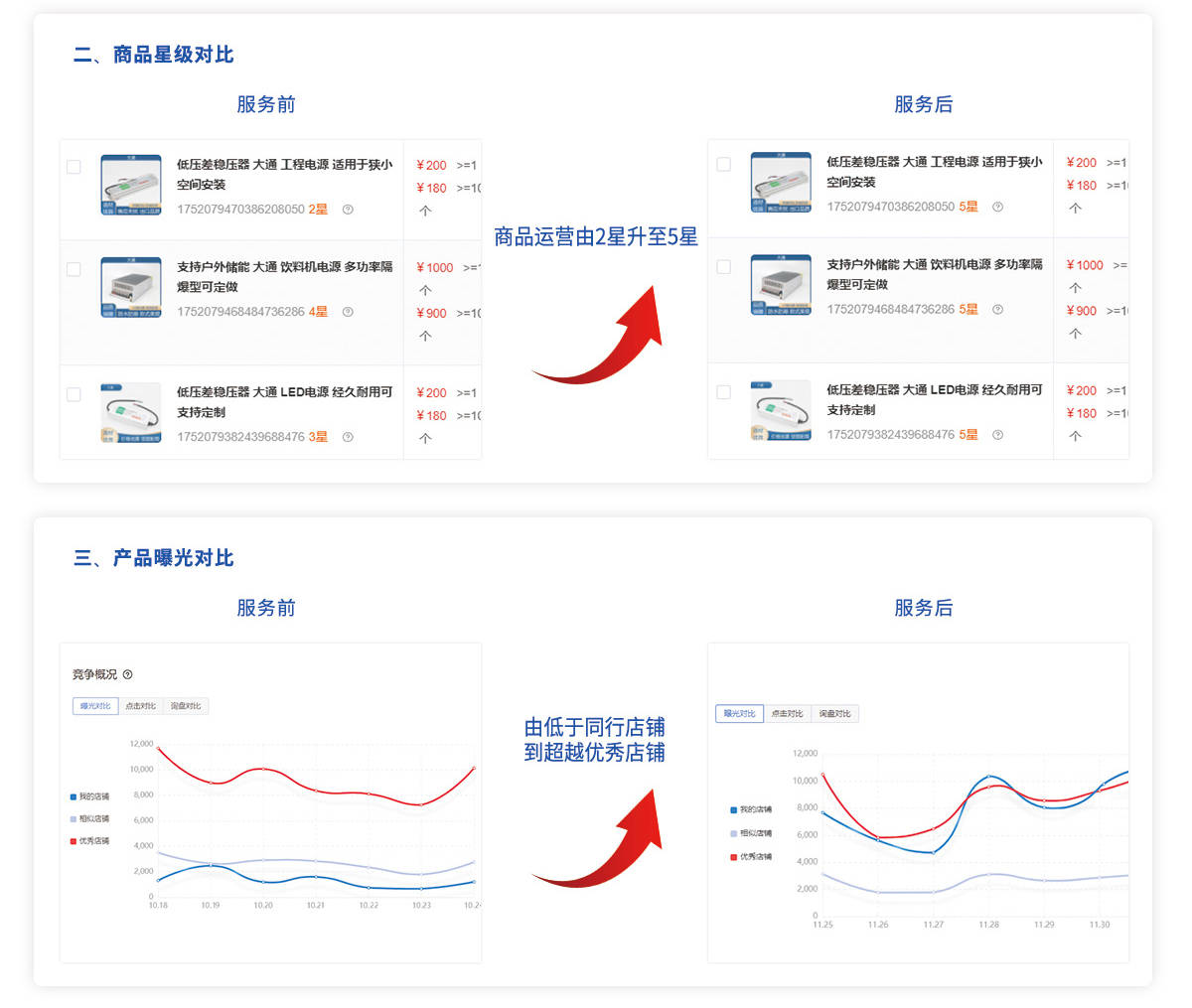 皇冠信用网会员开户_常州爱采购开户@鸿图集团皇冠信用网会员开户,百度授权常州服务商