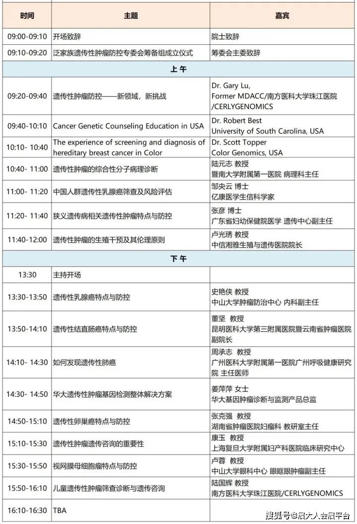 皇冠信用网登3出租_广州|BTE广州国际生物技术大会皇冠信用网登3出租,国内外嘉宾阵豪华容揭秘