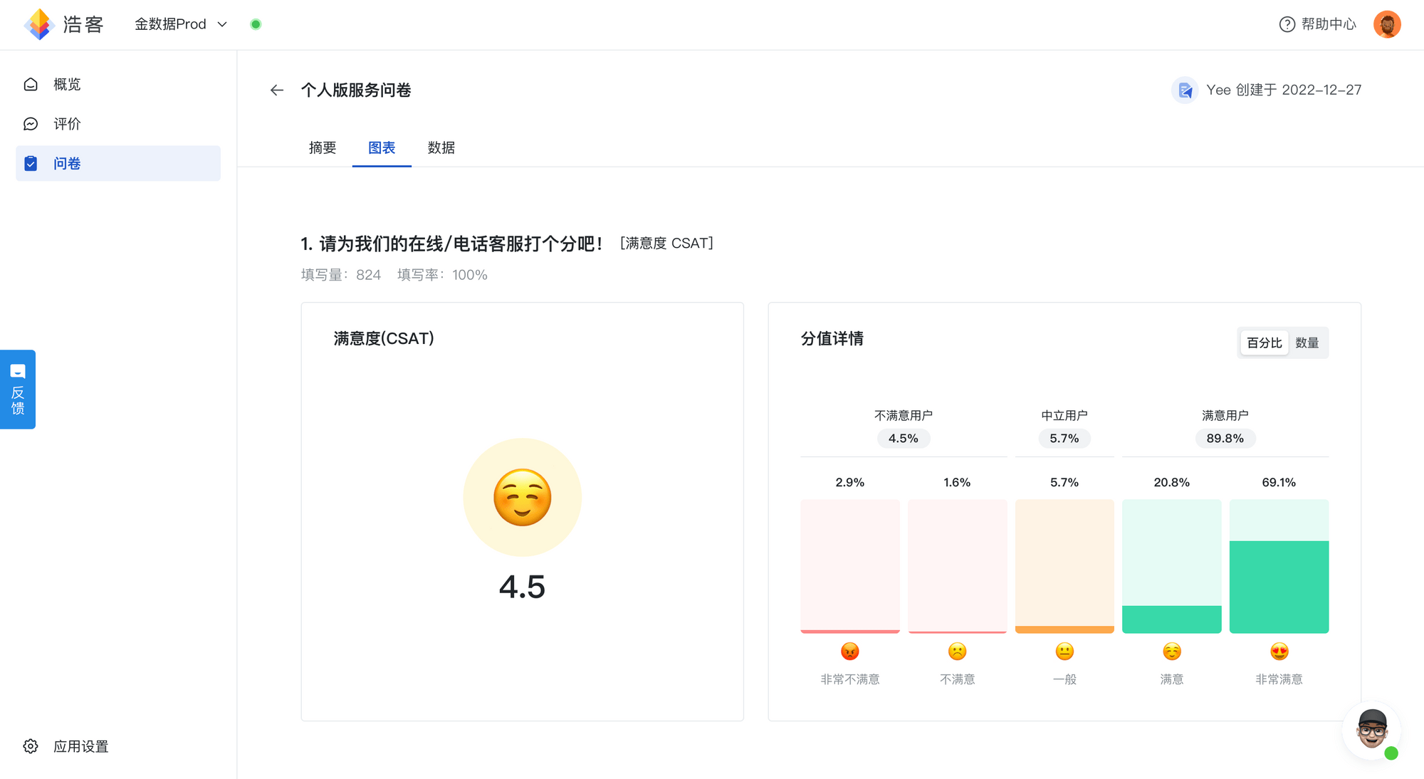 欧洲杯平台体验金_金数据 X 浩客|一个体验分析平台欧洲杯平台体验金,整个公司一起用