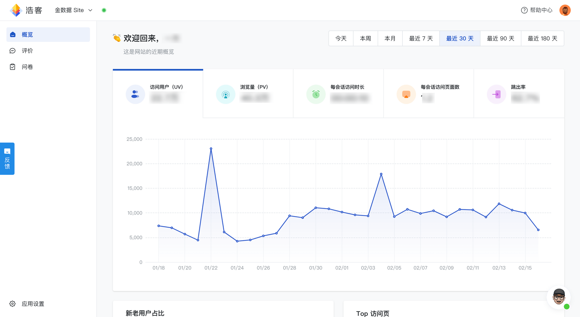 欧洲杯平台体验金_金数据 X 浩客|一个体验分析平台欧洲杯平台体验金,整个公司一起用