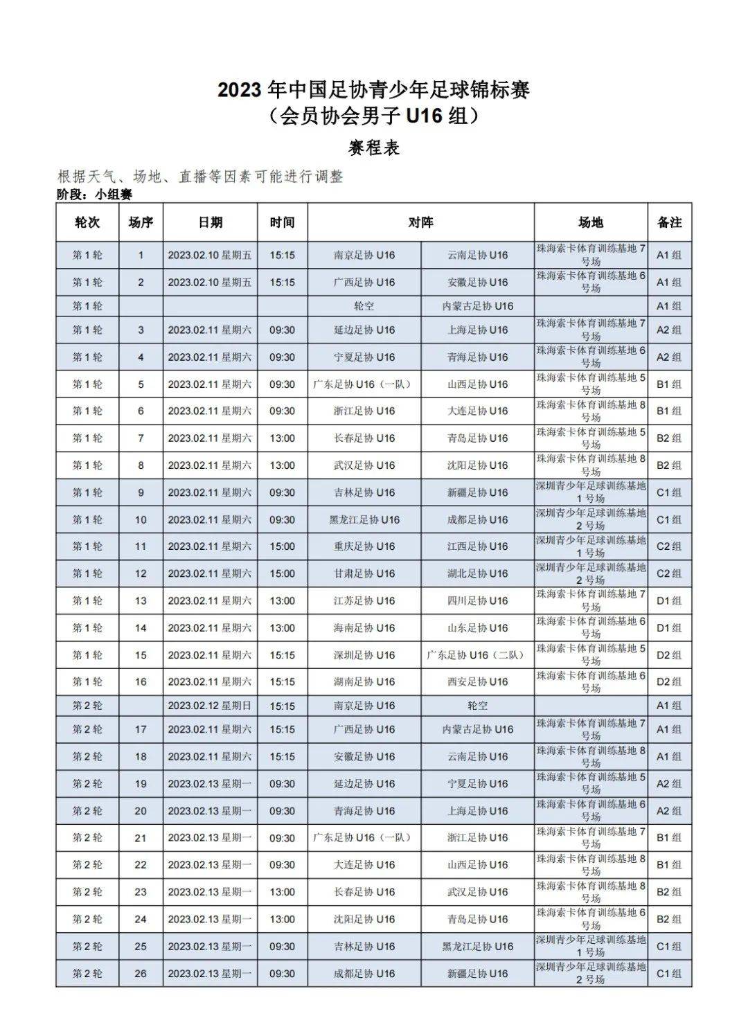 欧洲杯比赛赛程表2023年_2023年中国足协青少年足球锦标赛(会员协会男子U16组)赛程表出炉