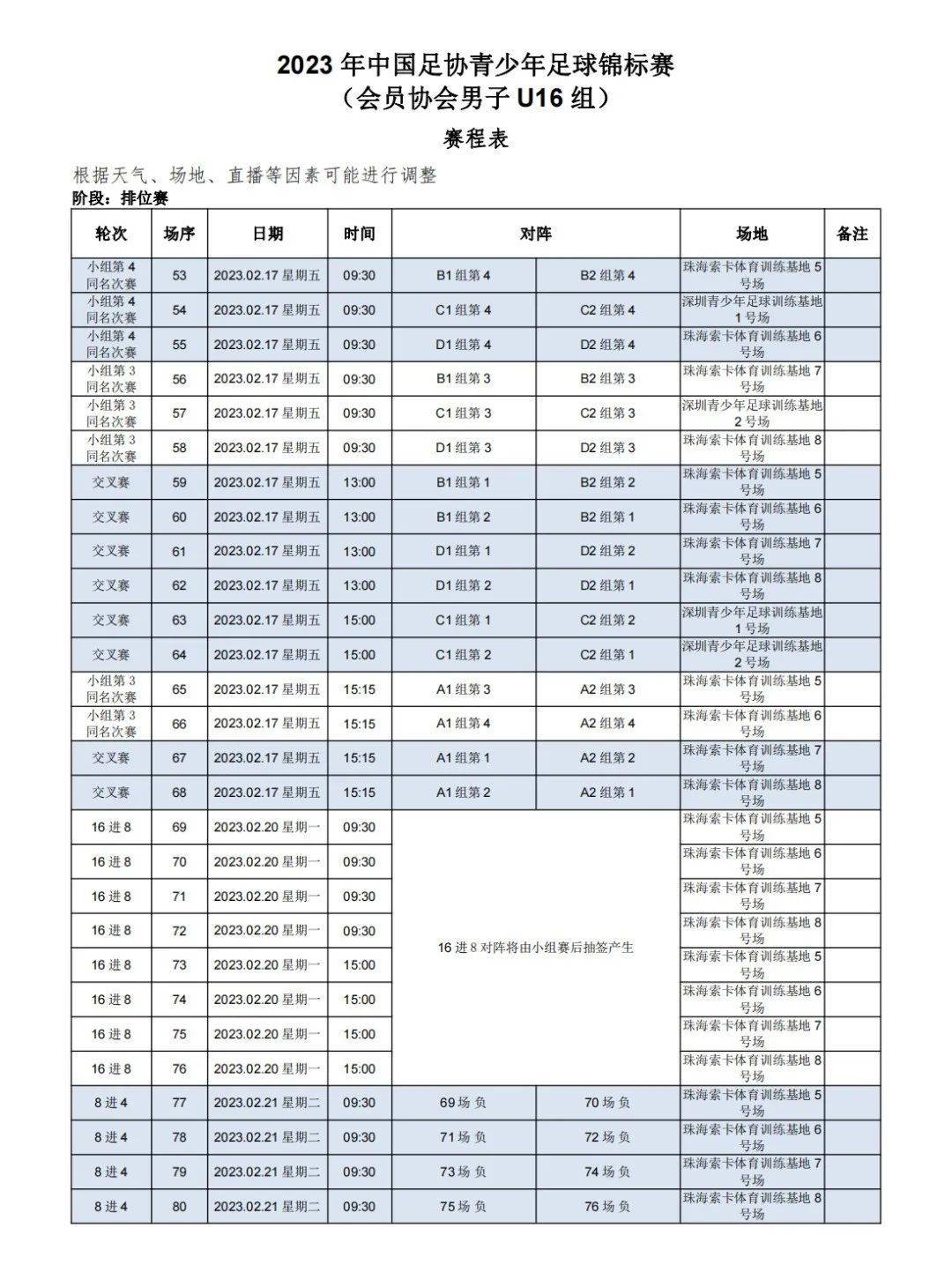 欧洲杯比赛赛程表2023年_2023年中国足协青少年足球锦标赛(会员协会男子U16组)赛程表出炉