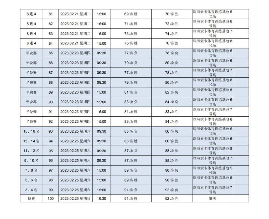 欧洲杯比赛赛程表2023年_2023年中国足协青少年足球锦标赛(会员协会男子U16组)赛程表出炉