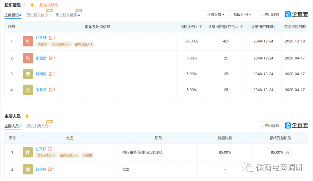 皇冠信用网登2代理申_普通食品宣传治疗功效?梵德瑞申虚假宣传、“拉人头”涉嫌违法违规皇冠信用网登2代理申!