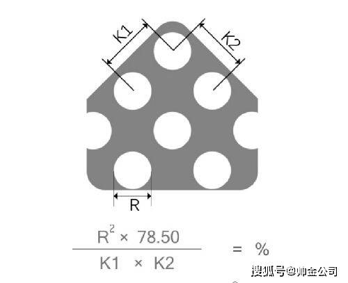 怎么开皇冠信用网_不锈钢冲孔网,镀锌网孔板,冲孔隔离网规格众多怎么开皇冠信用网,冲孔网开孔率是怎么算的呢?