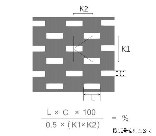 怎么开皇冠信用网_不锈钢冲孔网,镀锌网孔板,冲孔隔离网规格众多怎么开皇冠信用网,冲孔网开孔率是怎么算的呢?
