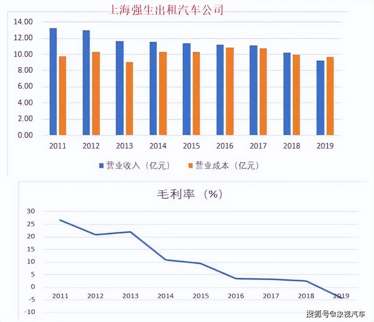 皇冠足球管理平台出租_曾经堪比公务员皇冠足球管理平台出租,还能娶空姐,如今却被时代抛弃的职业