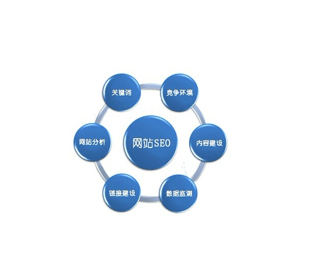皇冠信用网代理如何注册_财务注册代理公司如何做带流量皇冠信用网代理如何注册?财务注册公司引流有技巧