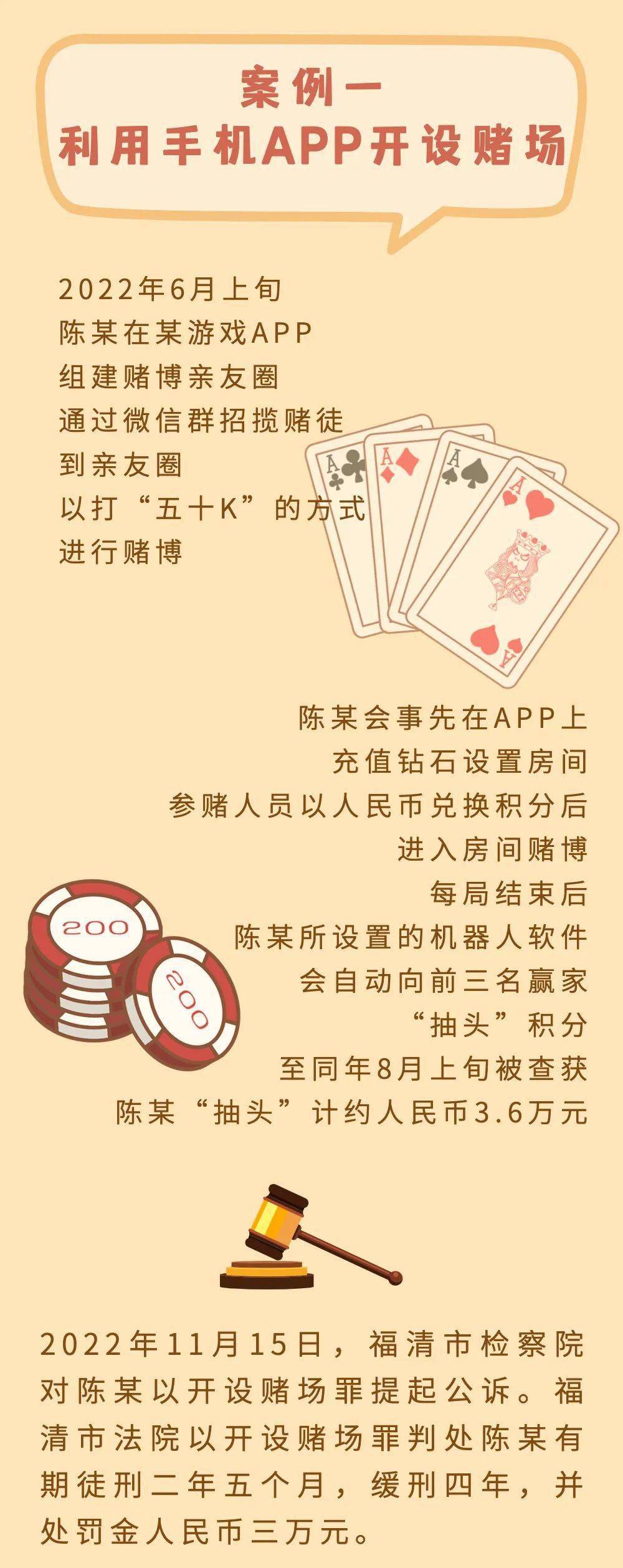 世界杯皇冠代理平台_案例精释 | 别拿网络赌场不当事世界杯皇冠代理平台,检察官有话说!