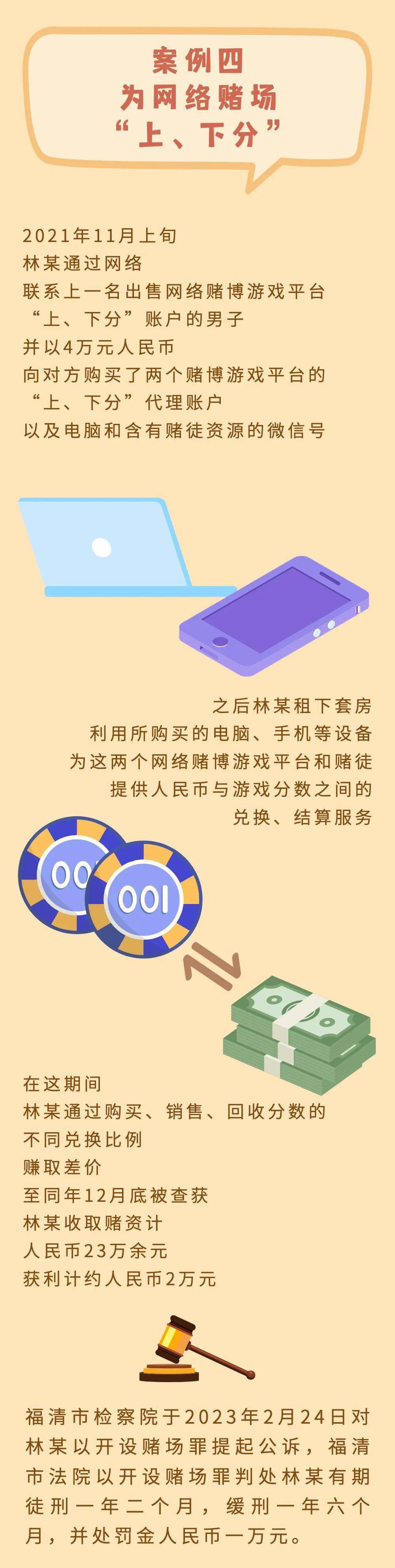 世界杯皇冠代理平台_案例精释 | 别拿网络赌场不当事世界杯皇冠代理平台,检察官有话说!