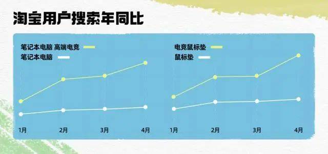 电竞足球盘口_寻找破晓之光 FIFA品类足球电竞第六载电竞足球盘口,迎数字体育新高度 | 电竞头条