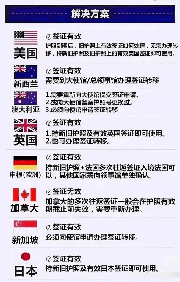 皇冠信用网在线申请_收藏帖皇冠信用网在线申请!在线预约申请护照和换发护照详细流程