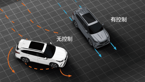 皇冠abcd类型盘_符合年轻中产家庭的需要皇冠abcd类型盘,一汽丰田皇冠陆放更讨喜