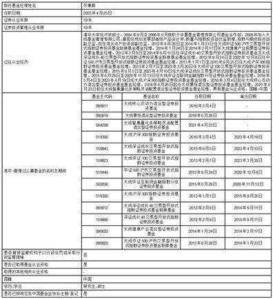 介绍个信用盘网址_大成养老目标日期2040三年持有期 混合型基金中基金(FOF)Y类份额 增加安信证券股份有限公司 为代销机构的公告