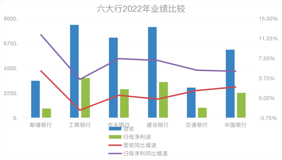 皇冠代理管理端_邮储银行皇冠代理管理端,山雨欲来风满楼?