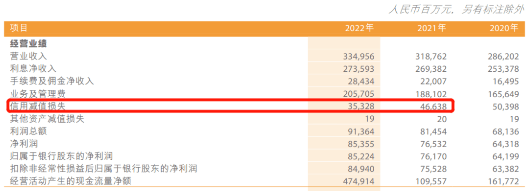 皇冠代理管理端_邮储银行皇冠代理管理端,山雨欲来风满楼?
