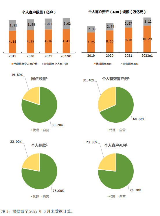 皇冠代理管理端_邮储银行皇冠代理管理端,山雨欲来风满楼?