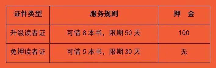 皇冠信用网需要押金吗_蒙城图书馆最新发布皇冠信用网需要押金吗!事关读者证押金!