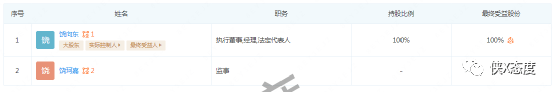 皇冠信用网会员注册网址_齐购商城:入门费皇冠信用网会员注册网址,拉人头?五级代理制度如何解读?