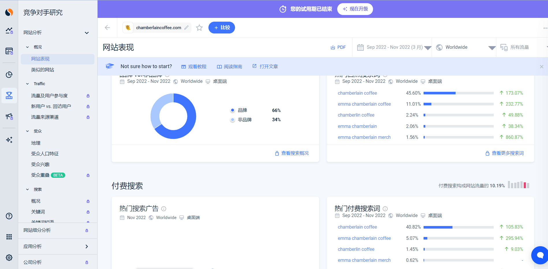 介绍个皇冠信用网网址_跨境电商独立站SEO优化工具合集介绍个皇冠信用网网址,推荐收藏!