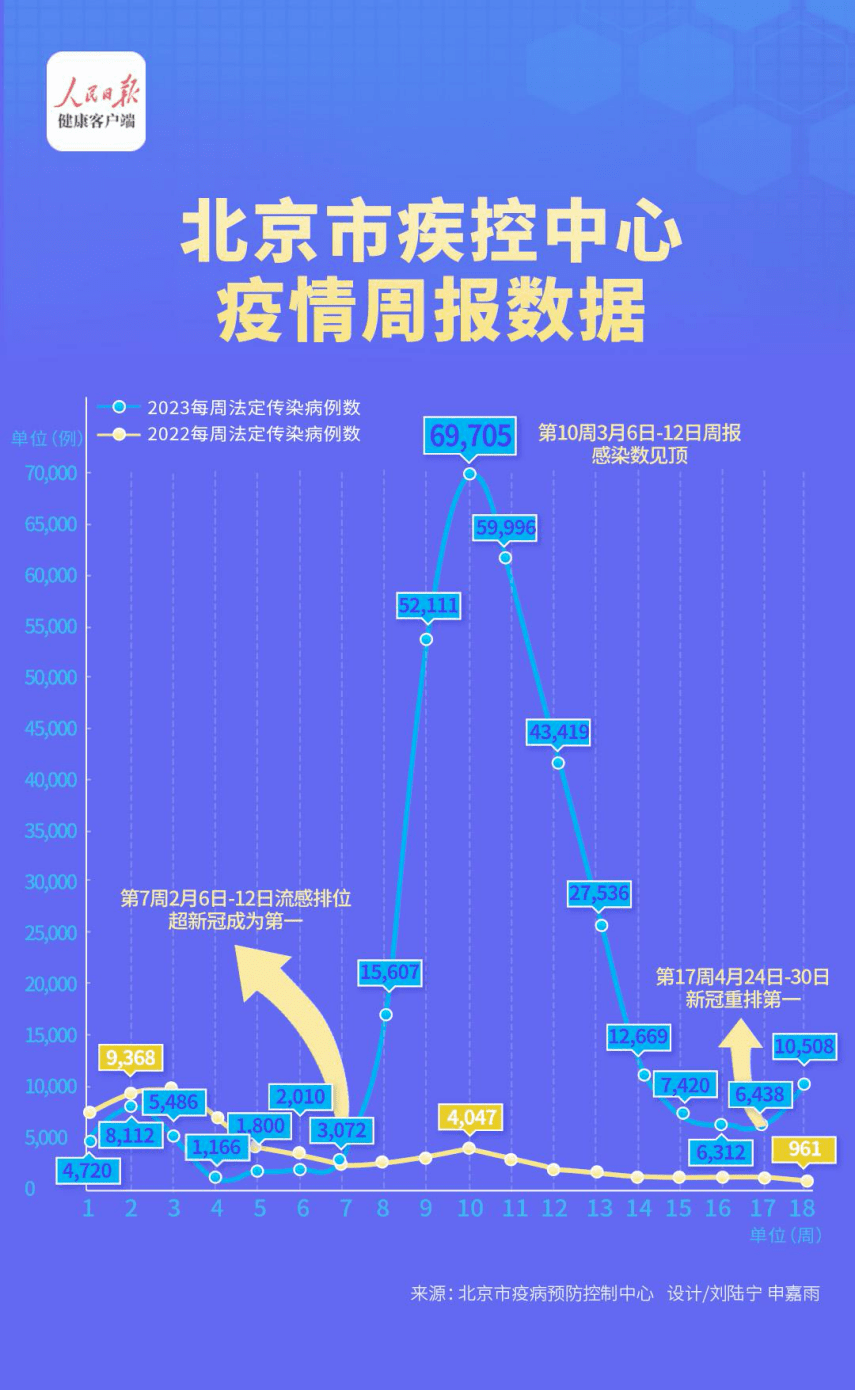 皇冠登一登二登三区别_“二阳”屡登热搜皇冠登一登二登三区别!这些一定要注意