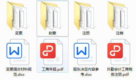 皇冠信用网注册开户_终于有人把工商税务注册流程讲透彻了皇冠信用网注册开户,登记流程、银行开户超详细