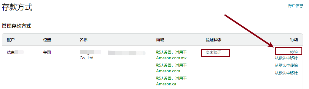皇冠信用最新地址_大批量亚马逊卖家收到验证通知皇冠信用最新地址,如何应对?汇总了一些验证问题