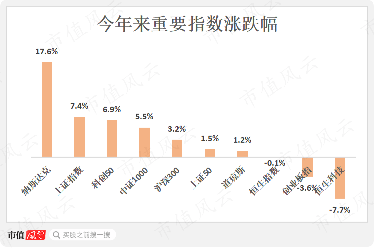 外围买球app十大平台_港股有点冷?这不是真相外围买球app十大平台!南向资金“扫货”进行中
