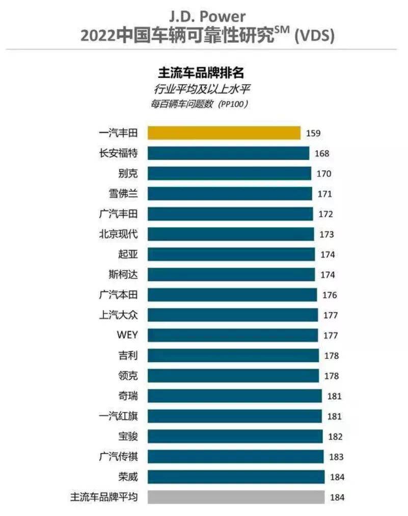 皇冠足球管理平台出租_怎样制造更好的汽车皇冠足球管理平台出租,一汽丰田有这些心得