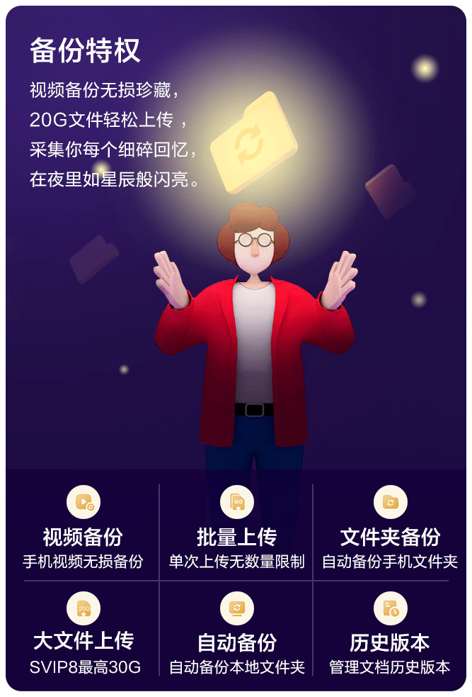 怎么开皇冠信用网会员_百度网盘超级会员怎么买便宜怎么开皇冠信用网会员?怎么开最划算?