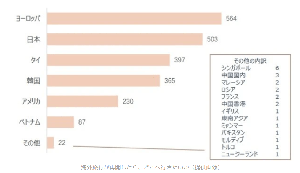 皇冠信用网占成代理_想吸引更多中国游客皇冠信用网占成代理,普及电子支付很重要?